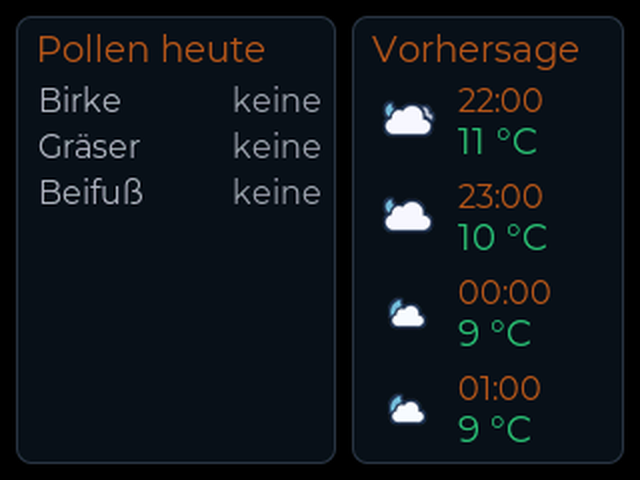 Datei:Next-allergene-vorhersage-nacht.png