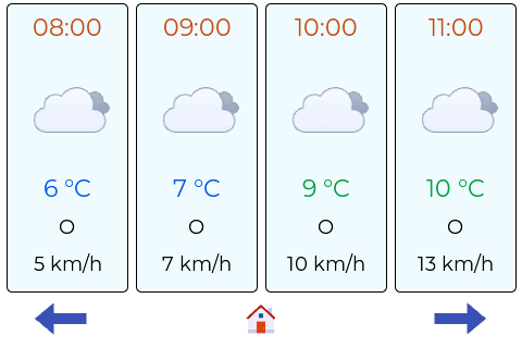 Datei:Wc-wettercubeplus-plus-vorhersage-617f2f.png