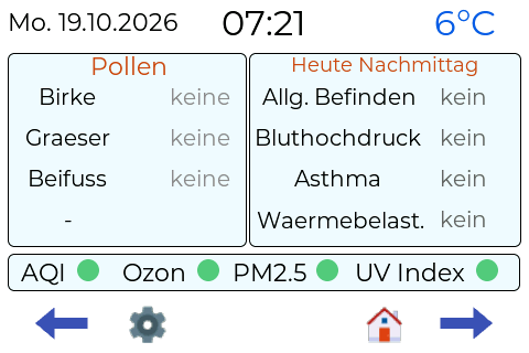 Gesundheit / Health