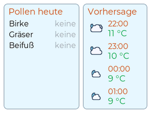 Seite 2: Allergene und Vorhersage