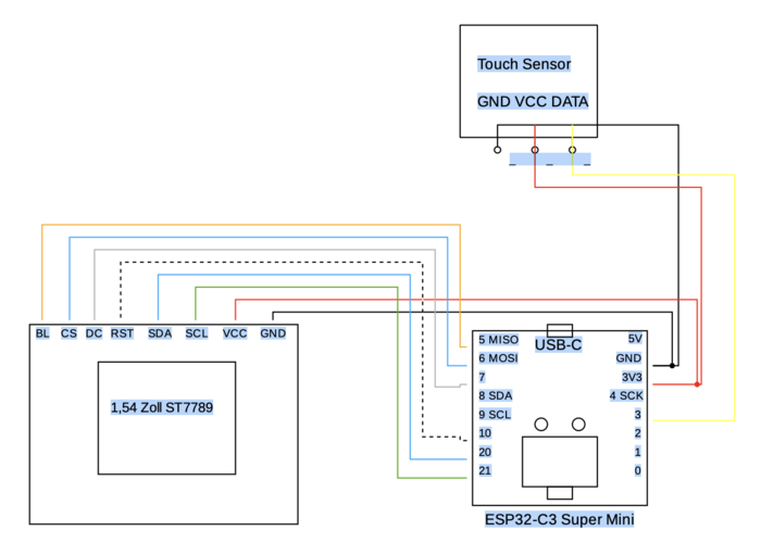 Wiring diagram: display, ESP32-C3 Super Mini and touch sensor (TTP223).